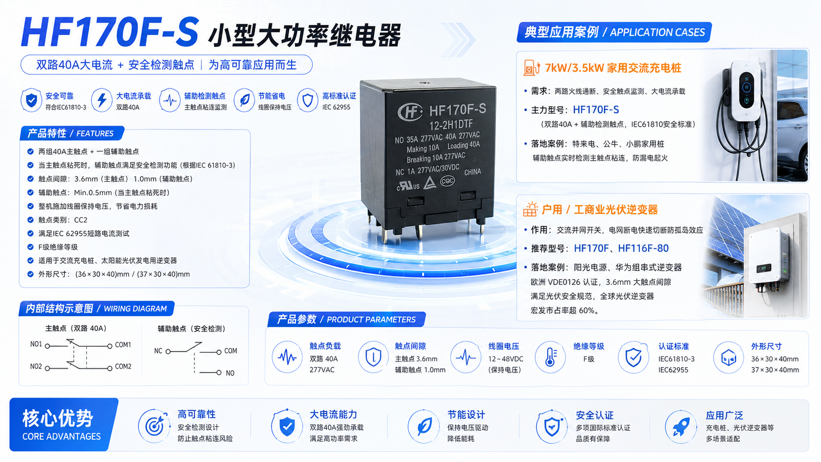HF170F-S应用案例.png