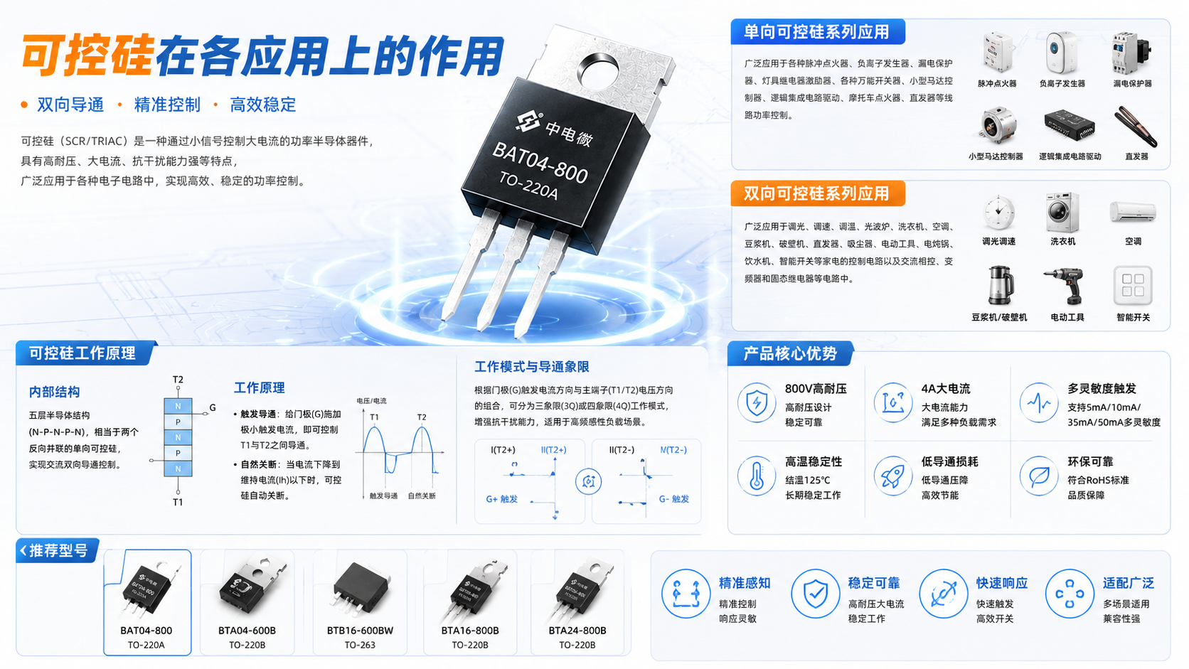 可控硅的应用.png
